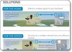 extend your home wireless network or create a wireless connection 