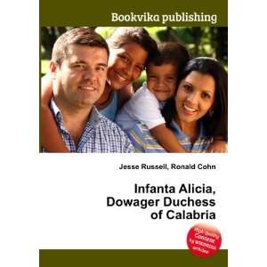   Alicia, Dowager Duchess of Calabria Ronald Cohn Jesse Russell Books