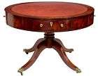   10467 90 time left 20h 52m 19th century antique mahogany leather top