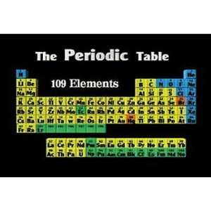 Chemistry Essentials: Matter: The Periodic Table: Reactions and 