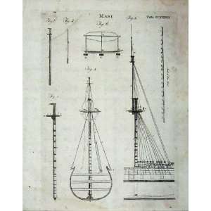   : Encyclopaedia Britannica Mast Ship Diagrams History: Home & Kitchen