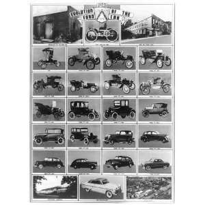 Evolution of Ford car,1954,Motor Company,automobiles:  Home 