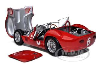 MASERATI TIPO #6 ROGER PENSKE WINNER 118 MINICHAMPS  