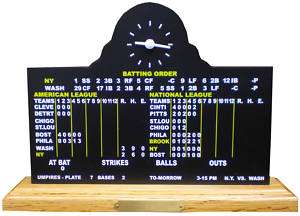 New York Yankees Stadium Scoreboard Clock New  