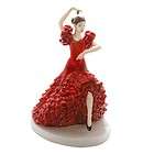   Figurine of the Year is 2012 items in TheFineChinaStore 