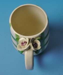 Vintage Paper Windows USA Potter Handpainted Cup Mug  