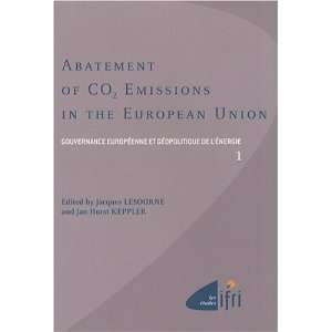  abatement of CO2 emissions in the European Union 