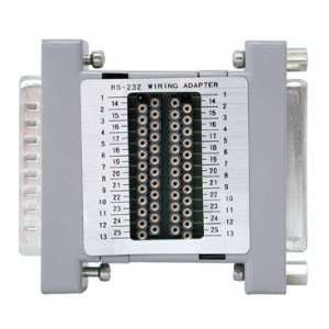    Mini Wiring DB25M DB25F Easy Configure Data Lines