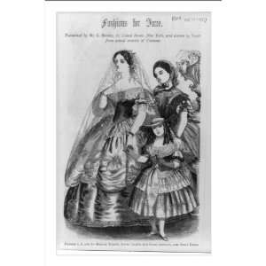  Historic Print (M) Fashions for June. Figures 1,2, and 3 