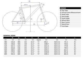  Shimano Tiagra or Sora Components for Flat Bar Road Bikes Weight: 9