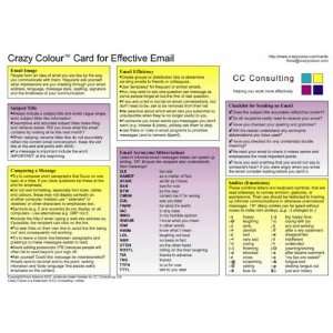   Card for Effective Email (9780958237253) Scott Spence Books