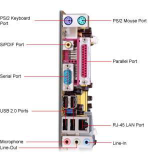 Asus P5SD2 X SiS Socket 775 ATX Motherboard / Audio / PCI Express 