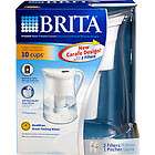 Brita 5 Water Replacement Filter For Pitcher Filters Br