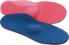 Aetrex Lynco Sport Orthotic Posted/Supported    & Return 