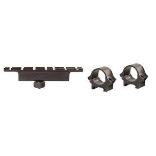   Mount 1 Inch Rings Colt Ar 15 16 M16 See Thru Carry Handle Mount Screw