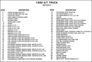   Wiring Diagram 88 Pickup Truck and S10 Blazer Electrical 11x17  