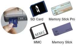 in 1 Multi Memory Card slot