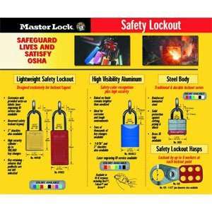 Master Lock 1373DSPL Safety Lockout Display Board